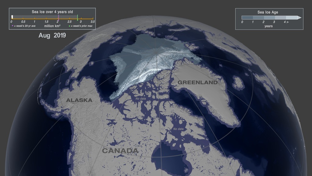Calotte glacière arctique en 2019